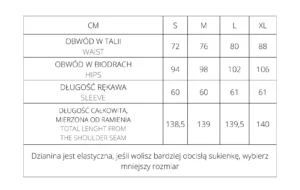 tabela rozmiarów sukienka 